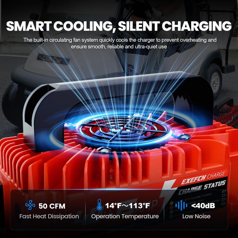 EXEFCH 48 Volt Golf Cart Charger with 3 Pin Triangular Plug for EZGO RXV TXT Only for Lead Acid Battery - Image 3